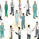 The Progress and Promise of Accountable Care Organizations featured image